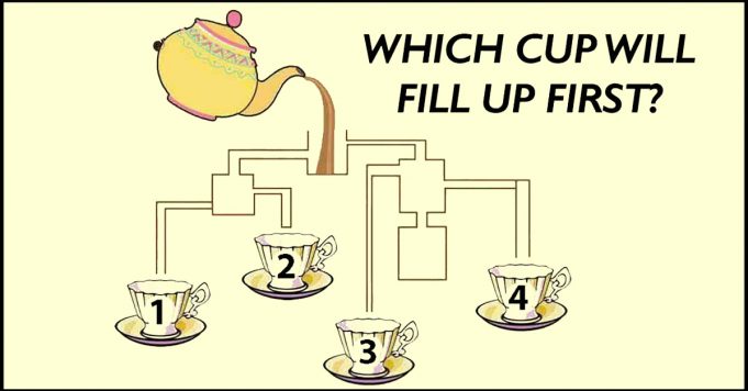Today’s challenge: Which cup of tea will fill up first?